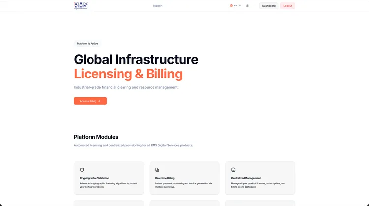 RMS License Server — Unified licensing and billing platform for the RMS Digital Services ecosystem
