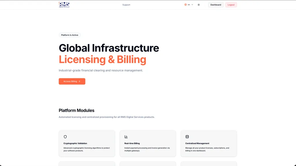 RMS License Server — Unified licensing and billing platform for the RMS Digital Services ecosystem